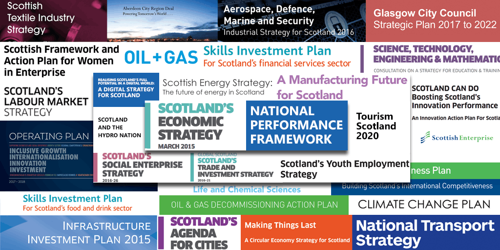 Has the Scottish policy landscape become too cluttered in the last decade?