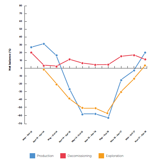 net-balance-ukcs.png