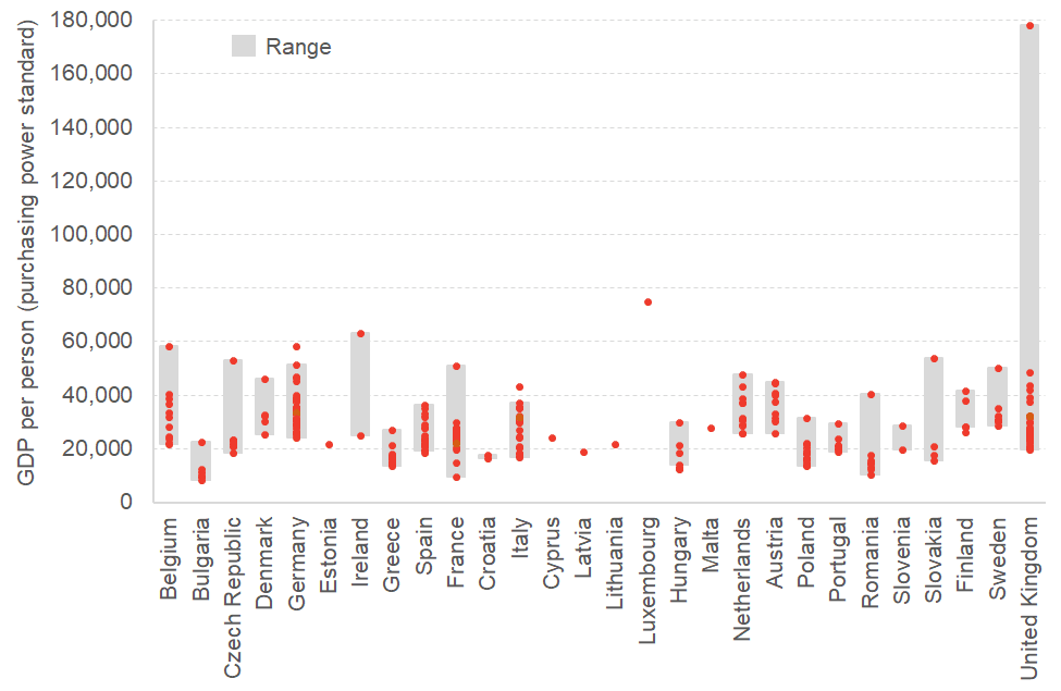 Range of GVA per head in different parts of EU countries