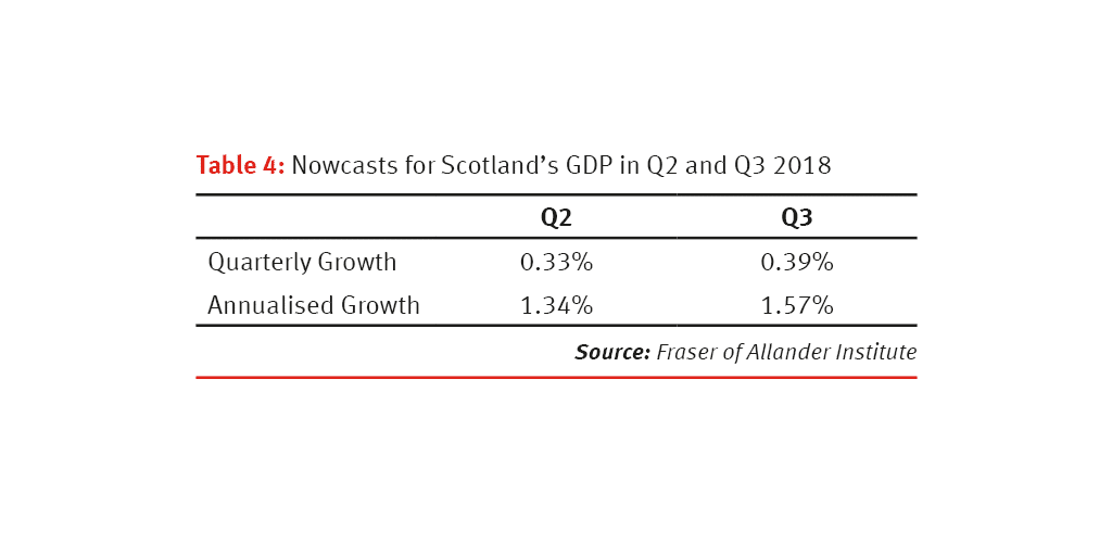 Table 4.png