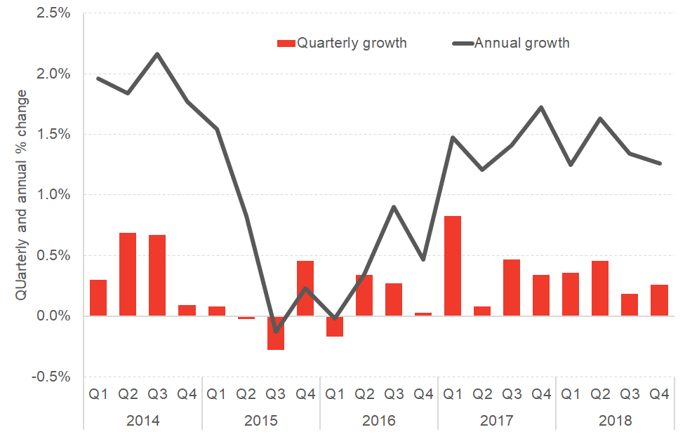 Chart 1.png