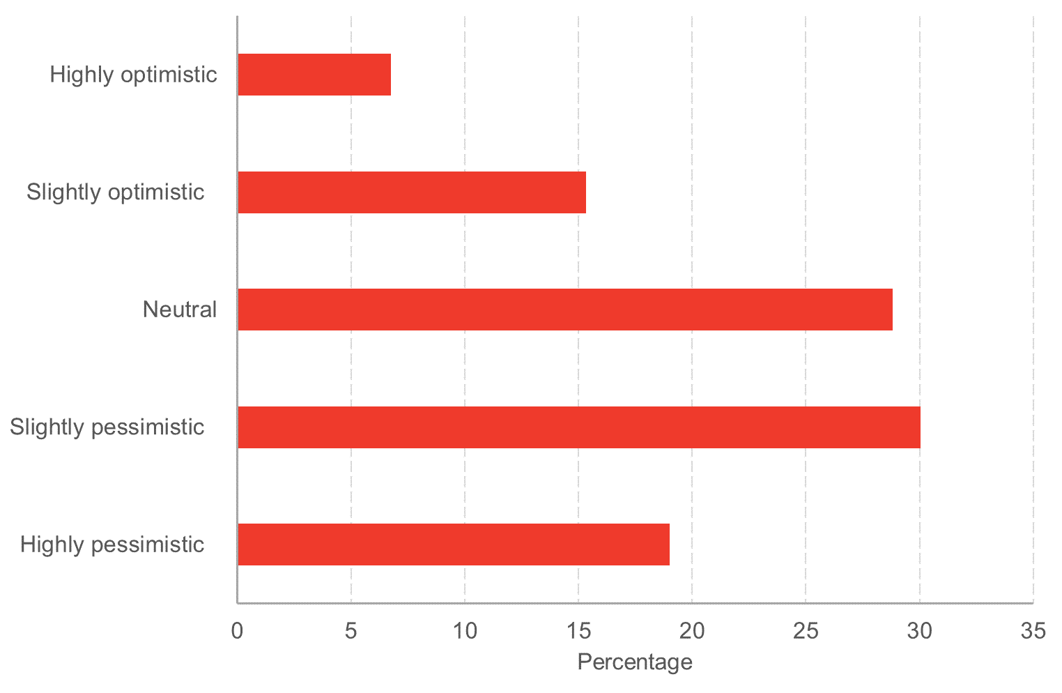 Chart 1.png