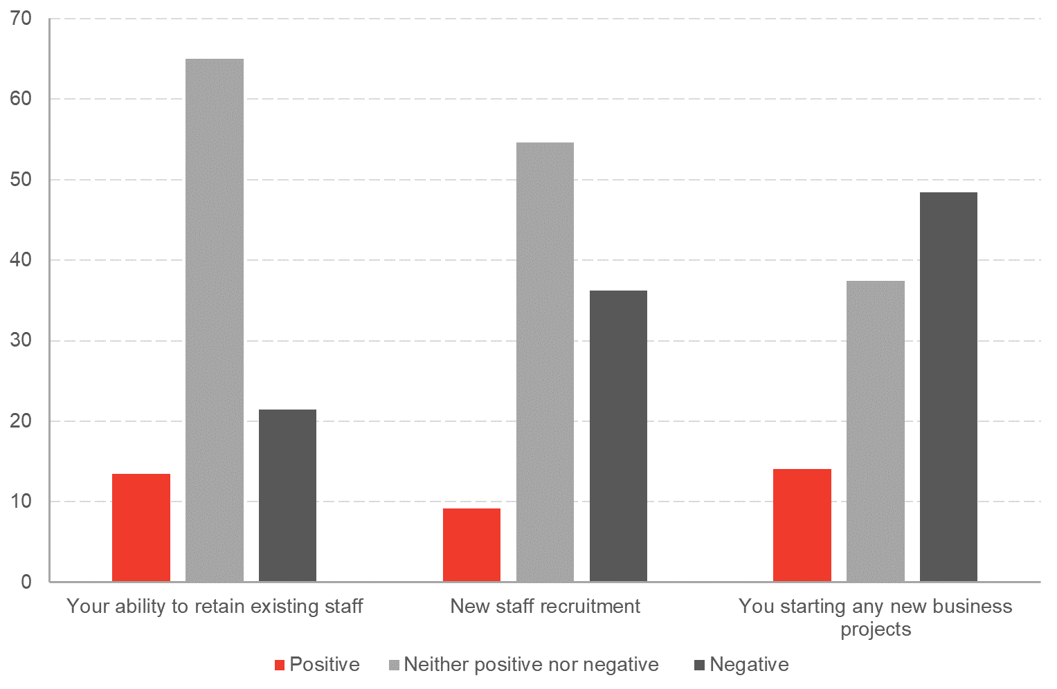 Chart 3.png