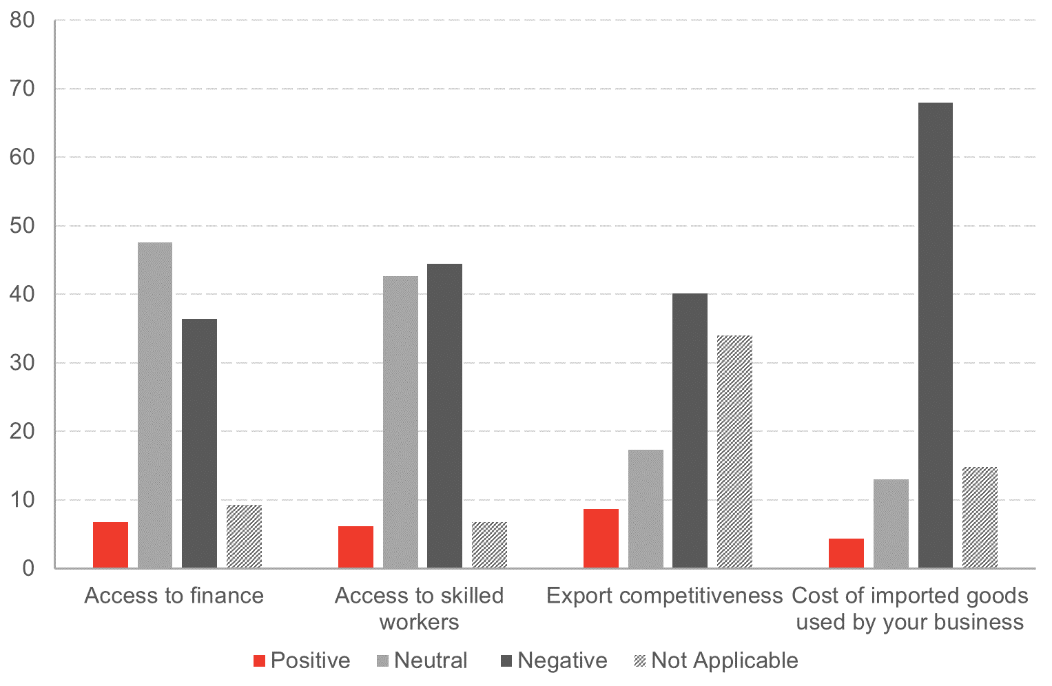 Chart 6.png