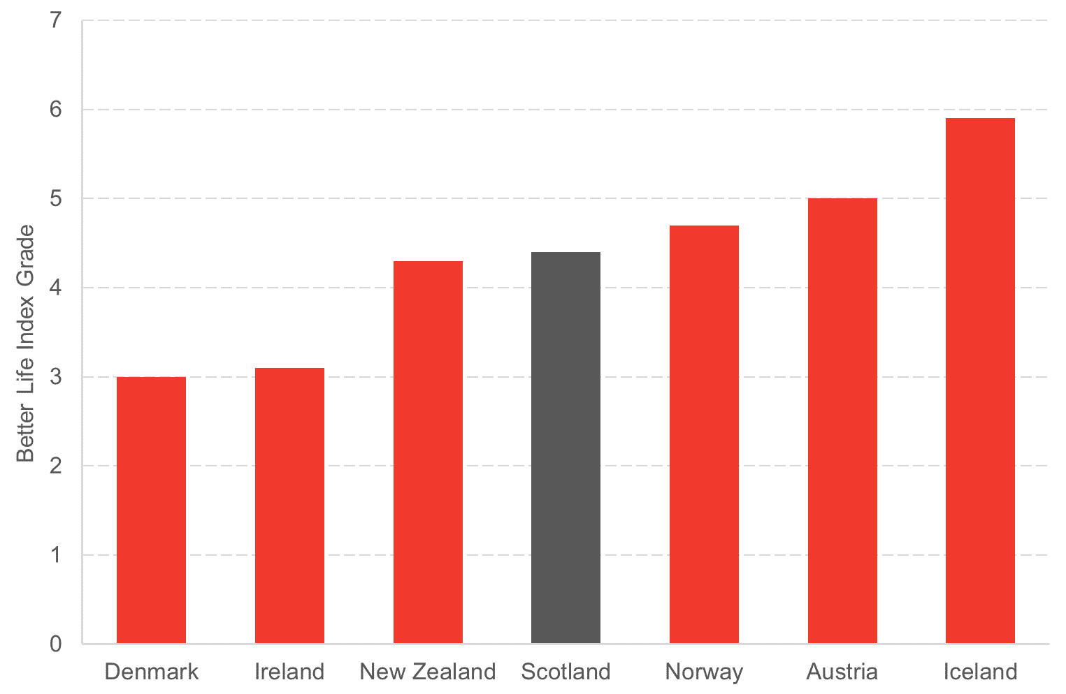 Income 2 WE.png